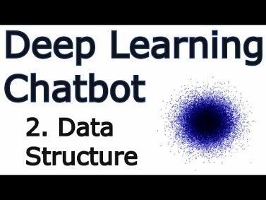 dataset for chatbot